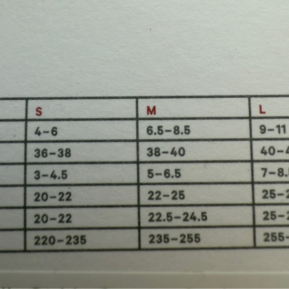 NWT 2 Pair lululemon athletica Daily Stride Casual Socks White - Picture 5 of 5